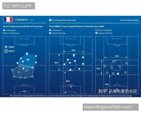重庆足球队的转换打法深度分析与战术解析